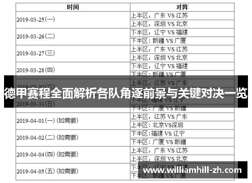 德甲赛程全面解析各队角逐前景与关键对决一览