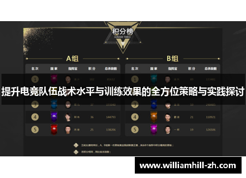 提升电竞队伍战术水平与训练效果的全方位策略与实践探讨