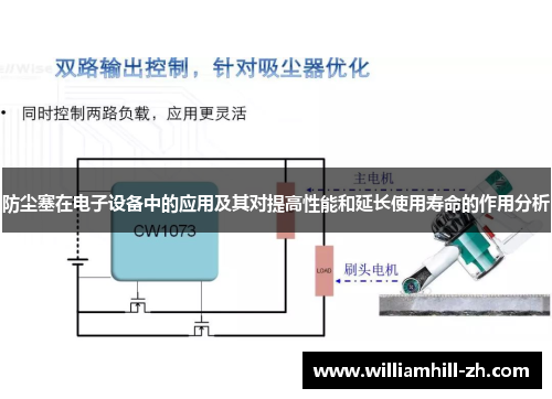 防尘塞在电子设备中的应用及其对提高性能和延长使用寿命的作用分析