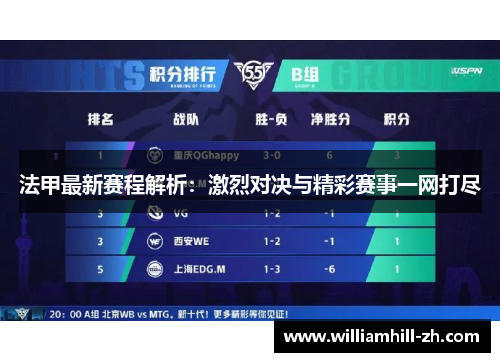 法甲最新赛程解析：激烈对决与精彩赛事一网打尽