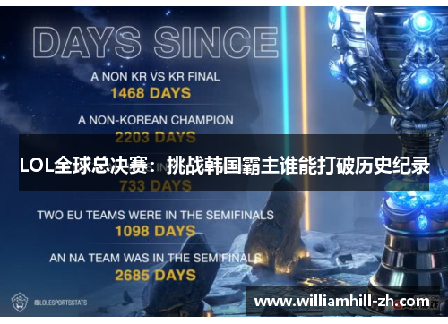 LOL全球总决赛：挑战韩国霸主谁能打破历史纪录